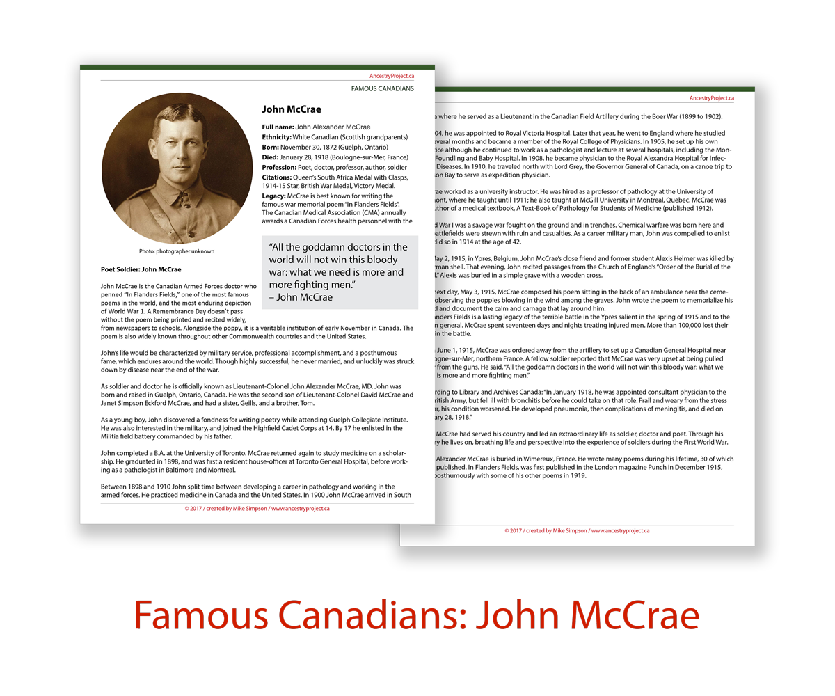 Famous Canadians - John McCrae